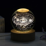 مدل فضانورد