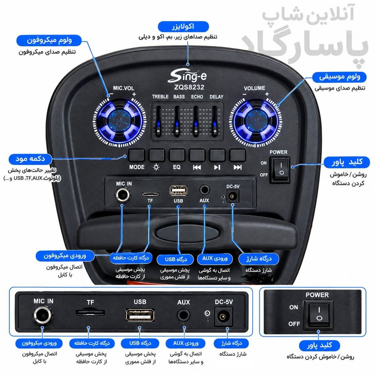 اسپیکر بلوتوثی چمدانی قابل حمل SING-E مدل ZQS8232